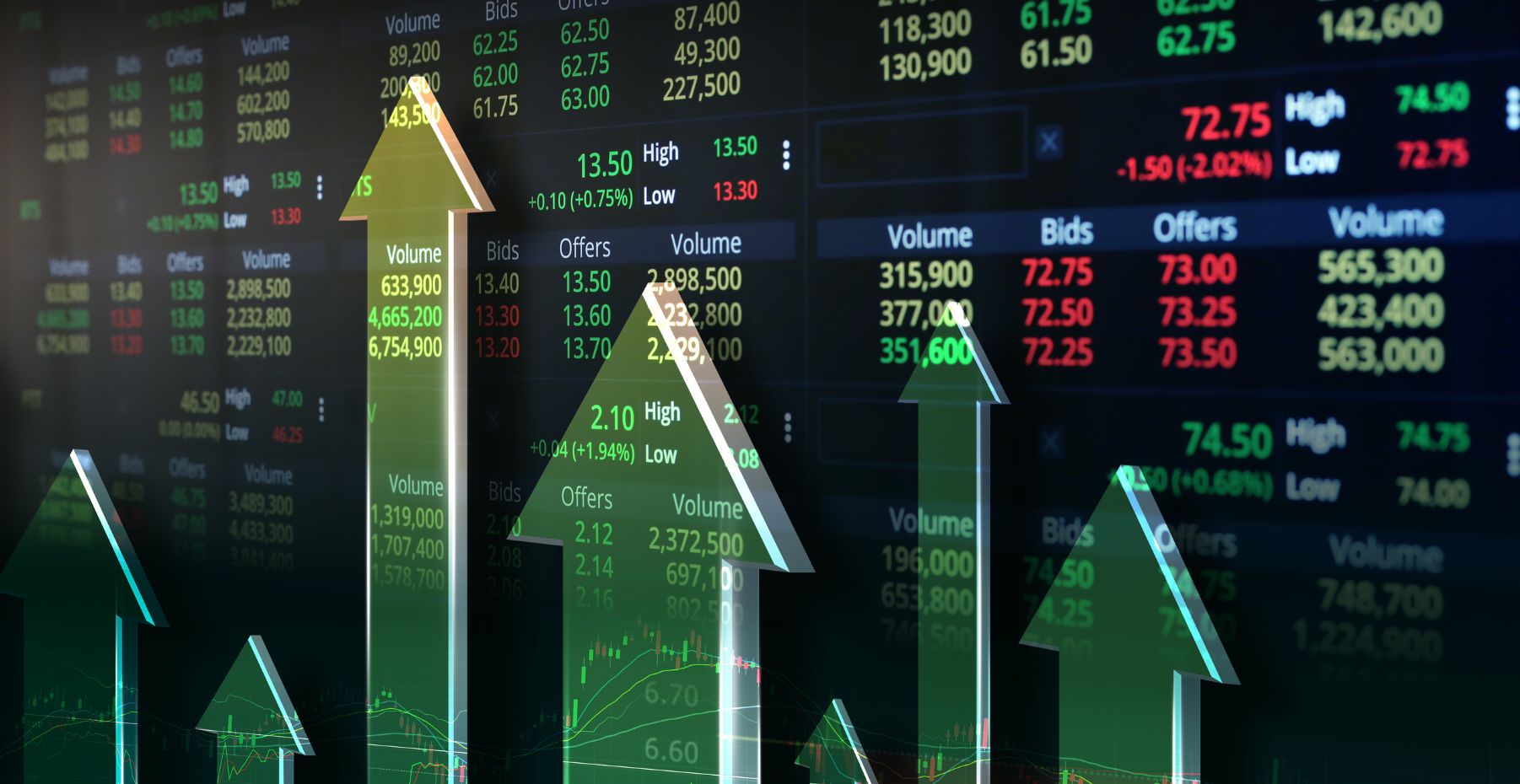 Gráfico de mercado financeiro destacando o impacto do aumento de tarifas nos custos operacionais e cadeias de suprimentos.